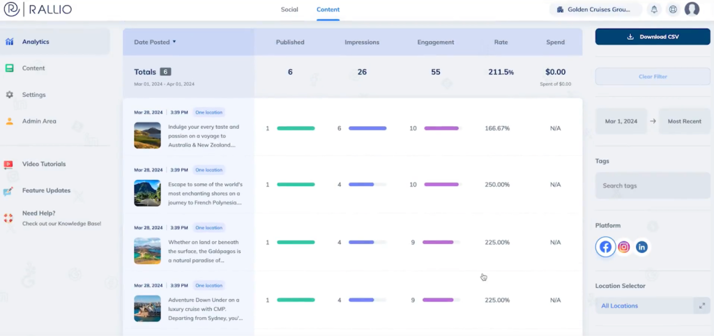 An example of Rallio’s social media KPI dashboard
