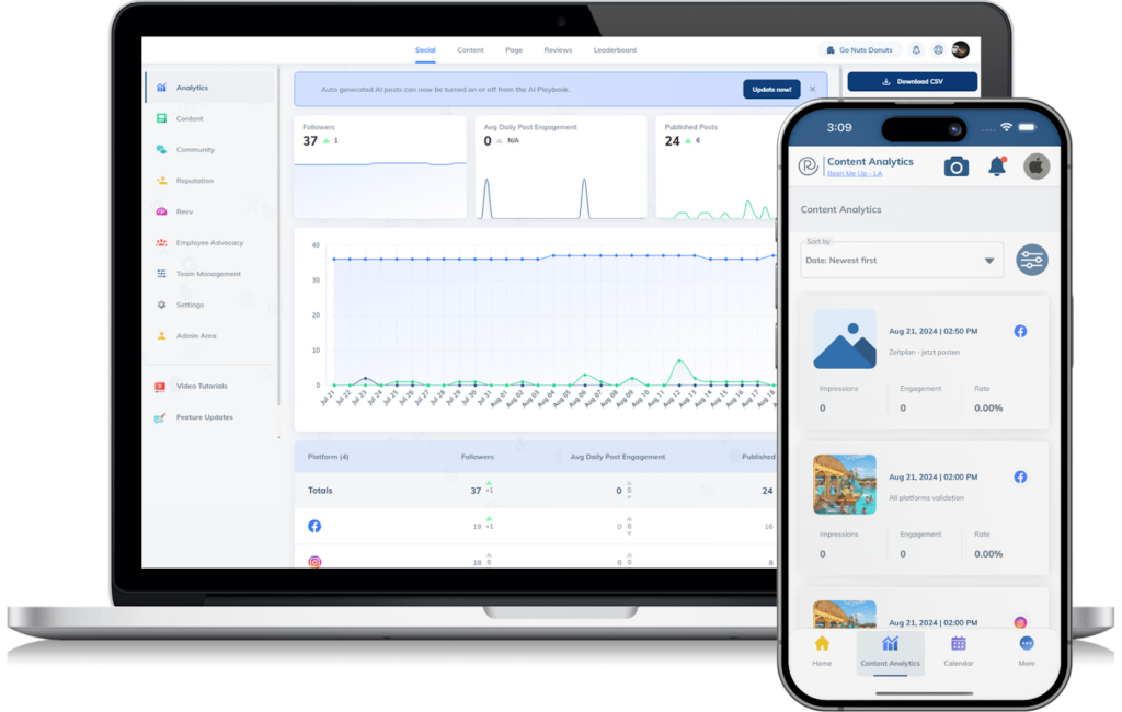 Social media data and analytics
