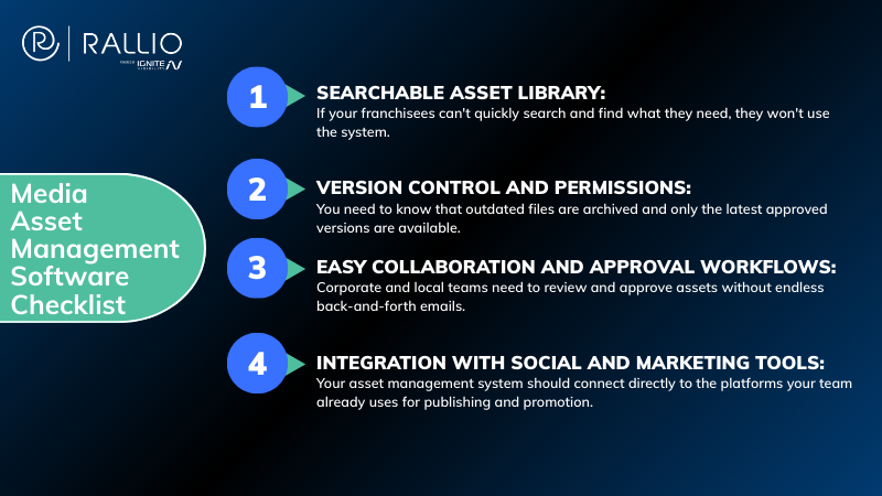 Media Asset Management Software Checklist