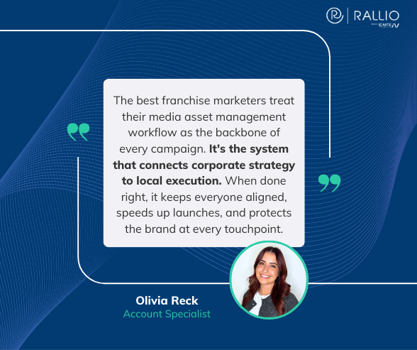 media asset management_quote_square