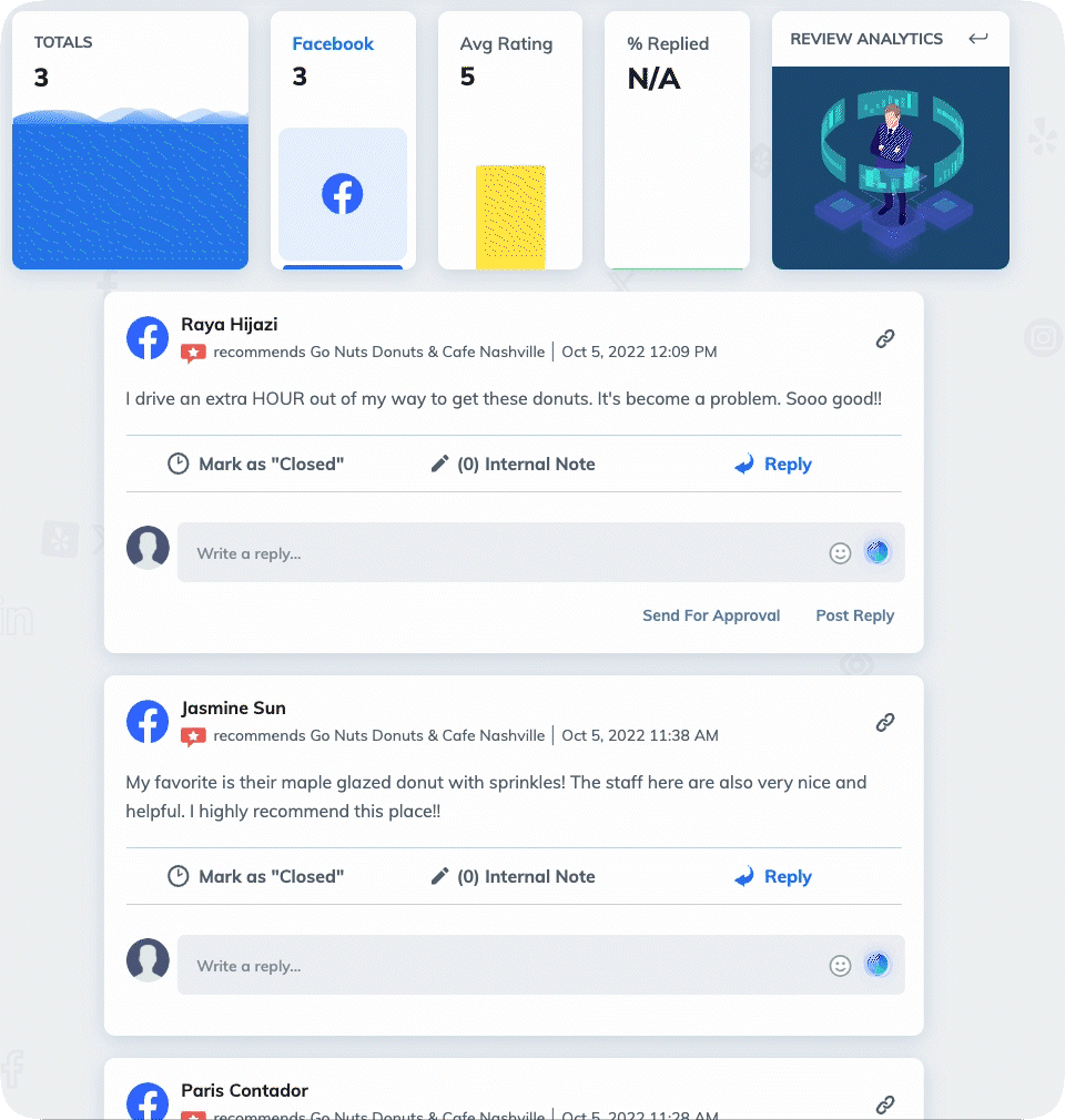 ai review response_gif