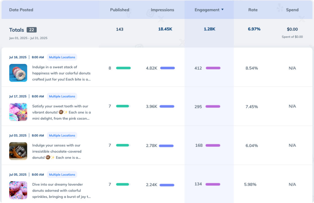 content analytics_img (1)