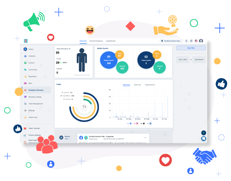 feature page header_employee advocacy